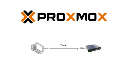 Setup VLAN pada Proxmox